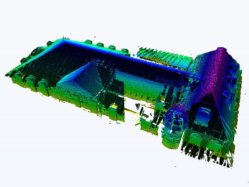 point cloud modeling